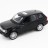 Радиоуправляемая машина MZ Land Rover Sport Black 1:14 - 2021