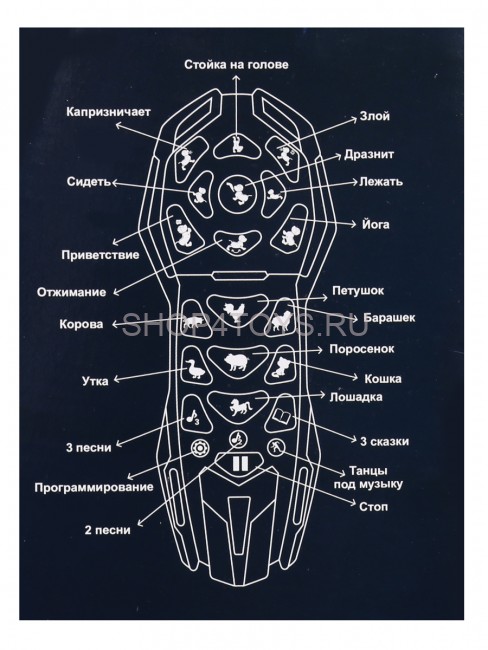 Робот Собака Твой питомец с дистанционным управлением - ZYA-A2884 Робот Собака Твой питомец с дистанционным управлением - ZYA-A2884